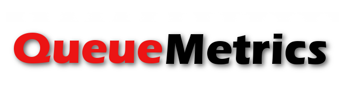 QueueMetrics